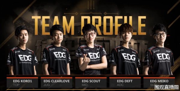 有些球员因 有些球员因