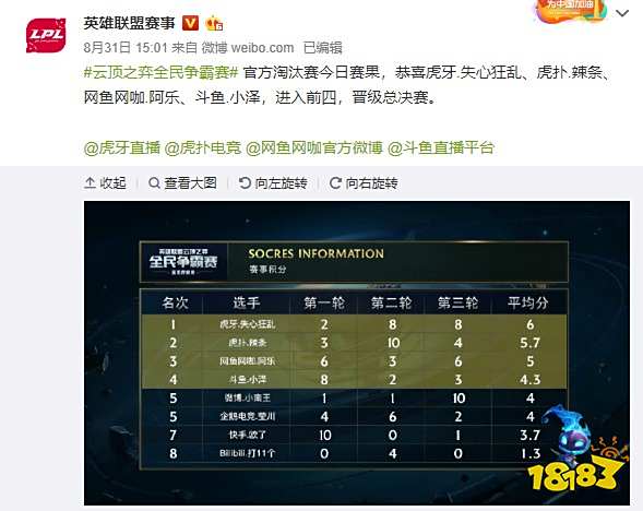 出不断累积 出不断累积