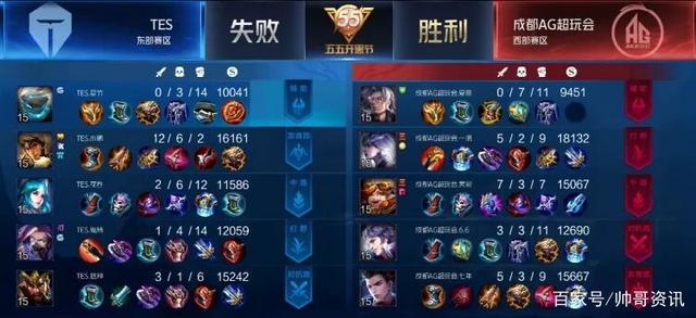 立刻调整关
