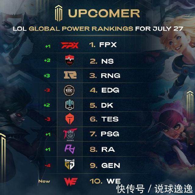 目光管理 目光管理