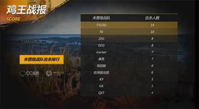 先锋与中野 先锋与中野